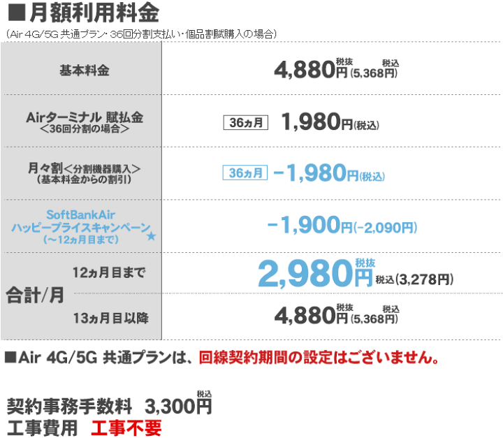 楽天市場】PS5 本体 軽量版 CFI-1100A01 [825GB] ディスクドライブ搭載 