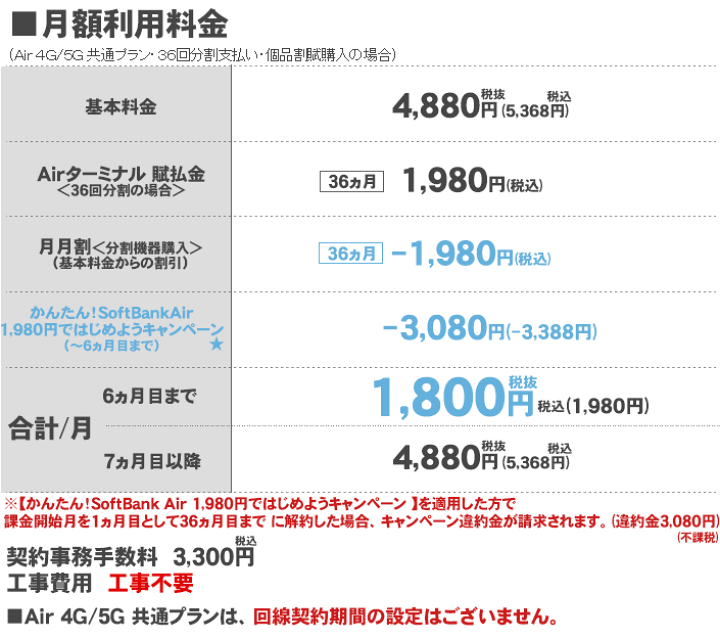 楽天市場】新CP!AirPods Pro MWP22J/A エアポッツ プロ + 楽天市場】新CP!AirPods Pro MWP22J/A エアポッツ プロ +
