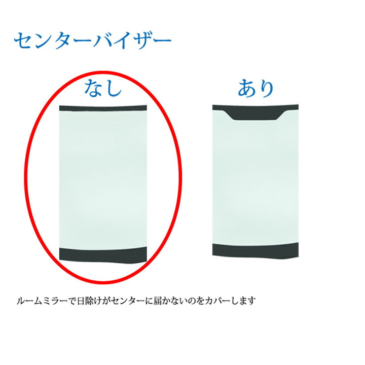 楽天市場】三菱 ミニキャブ・タウンボックス フロントガラス 備考 