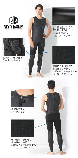 楽天市場 Fellow ウェットスーツ タッパー ロングジョン セット メンズ バックジップ 3mm スキン クラシック ラバー 2ピース フルスーツに サーフィン Sup ダイビング Jpsa 日本規格 大きいサイズ Go Island