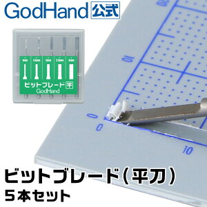 rbgu[h  5{Zbg BBH-1-3 Sbhnh   H  c[