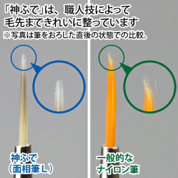 楽天市場】神ふで 平丸筆 (専用キャップ付) ゴッドハンド 日本製 模型 