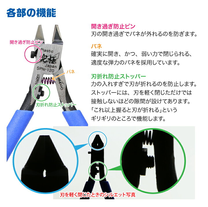 楽天市場】公式限定特別保証付き アルティメットニッパー5.0 GH-SPN  