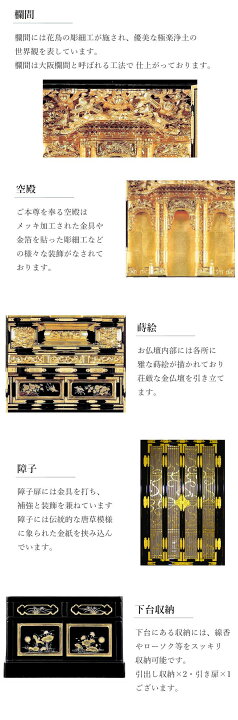 楽天市場】仏壇 金仏壇 祈り 18号 真宗 西本願寺派 金箔 浄土真宗 真宗 