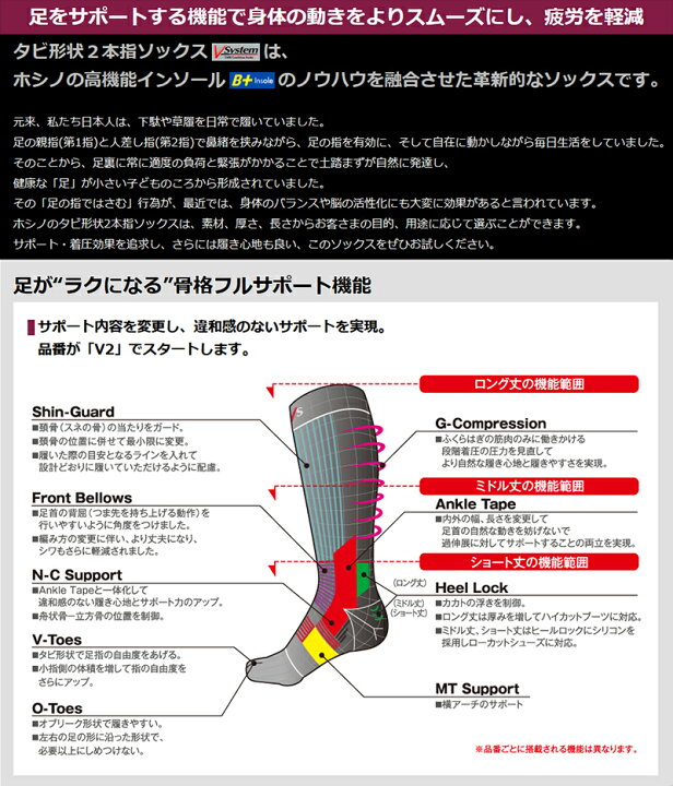 ディズニープリンセスのベビーグッズも大集合 ホシノ V2-MW202 メリノウール タビ型 厚手 ミドル丈 M ディープグリーン ホシノ V2-MW202 メリノウール・タビ型 厚手・ミドル丈 M ディープグリーン