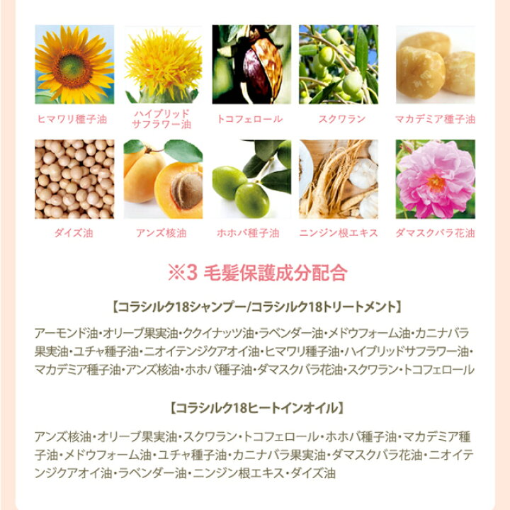 楽天市場 15 割引 コラシルクシリーズ 3点セット 23日15 00 27日09 59 送料無料 ハホニコ コラシルク 18 シャンプー トリートメント ヘアオイル コラーゲン シルク 配合 ハホニコハッピーライフ楽天市場店