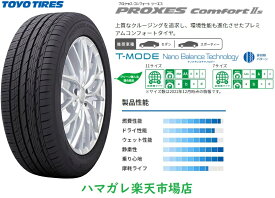サマータイヤ TOYOTIRES PROXES Comfort2s トーヨー プロクセス コンフォートツーエス　225／45R21　95W　2本セット