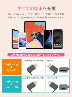 【期間限定特価】【月間MVP受賞】【2020最新モデル】モバイルバッテリー大容量10000mAhiPhone軽量小型薄型ケーブル内蔵スマートフォン充電器パワーバンクテレワーク在宅自宅待機【メール便専用】