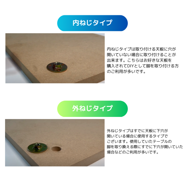 (BESS)やれ加工金属と木材のテーブル 120cm x 70cm 梱包送料込み 楽天市場】【ポイント10倍！9/19 20時〜】【公式】ダイニング
