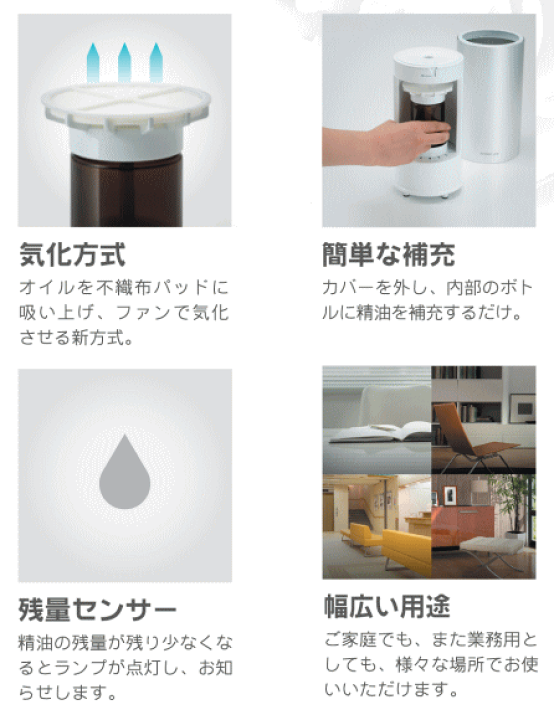 楽天市場】アロミックエアー アロマディフューザー アロミック・エアー