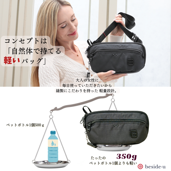 楽天市場】ショルダーバッグ 斜めがけ ワンショルダー ウエストバッグ