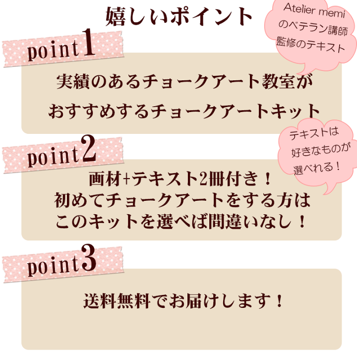 楽天市場】＼クーポン配布／ チョークアート キット 入門 セット