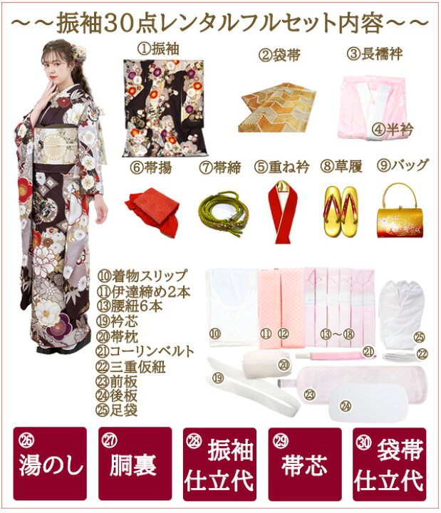 楽天市場】【レンタル】 お仕立付 京友禅 正絹 振袖 30点セット 紺 
