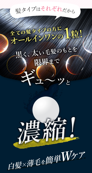 楽天市場】ノコギリヤシ+特許成分 育毛 サプリ 【180粒/30日分