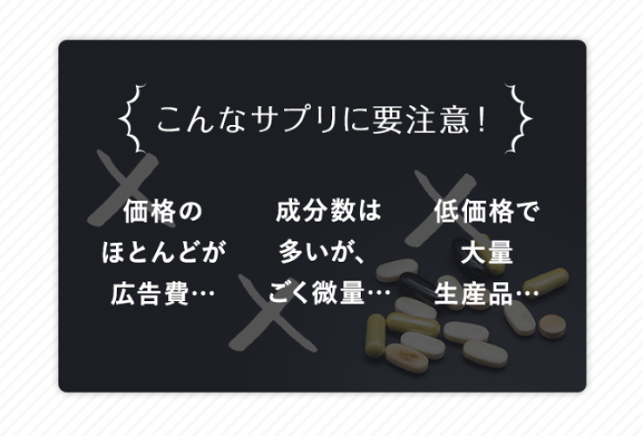 グロキシルサプリメント 楽天市場】育毛サプリ フィナステリド ノコギリヤシ GROXIL