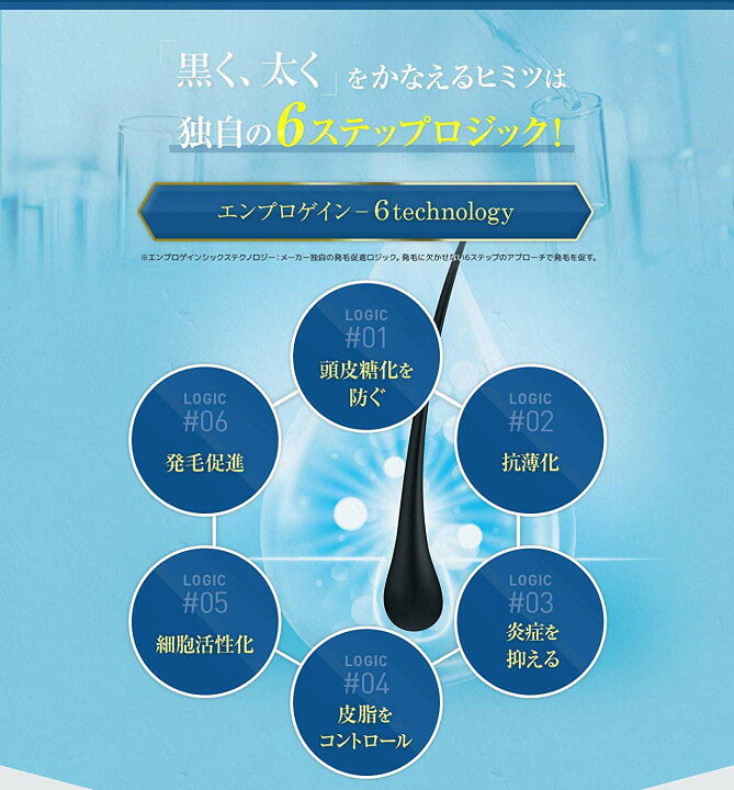 楽天市場】グロキシル ヘアトニック 【まとめ買い 28％OFF】育毛剤 