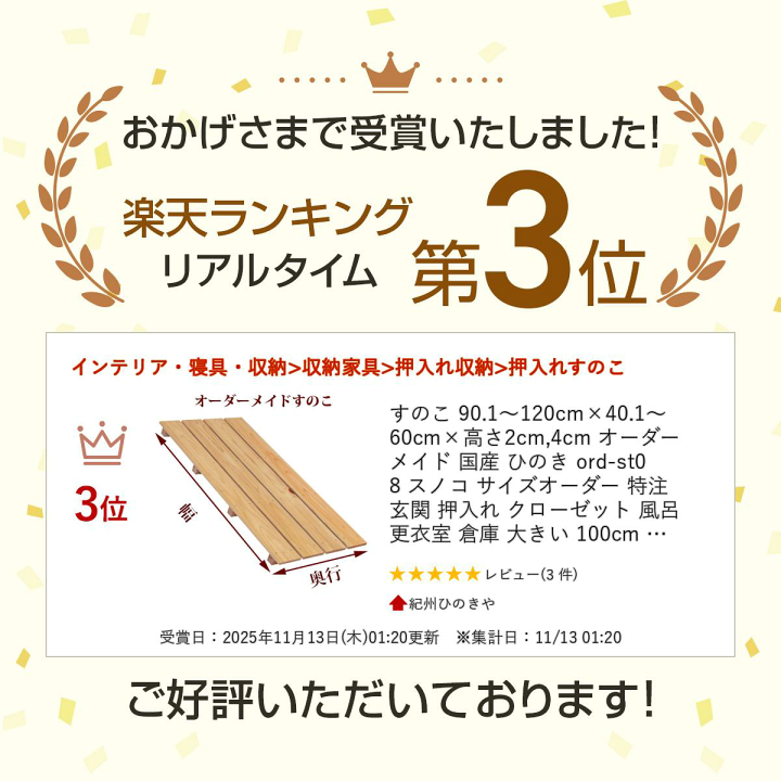 楽天市場】すのこ 90.1〜120cm×40.1〜60cm×高さ2cm,4cm オーダーメイド