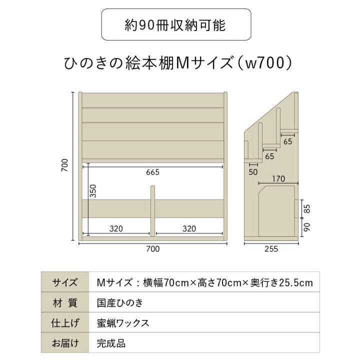 楽天市場】【お買い物マラソン中P3倍】 絵本棚 ヒノキ おしゃれ スリム  
