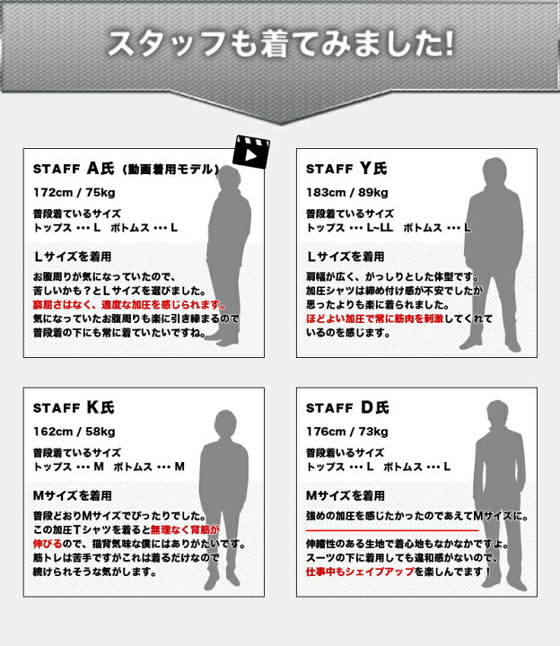 楽天市場 新型 加圧シャツ メンズ 加圧 シャツ ランキング 受賞 おすすめ 猫背 Uネック 加圧インナー 半袖 Tシャツ加圧トレーニング 腹筋 インナー 体幹筋 お腹 引締め 効果 メンズインナー 背筋 姿勢 アンダーシャツ 保温 インナー 筋肉革命 Meru2 Hommalab楽天