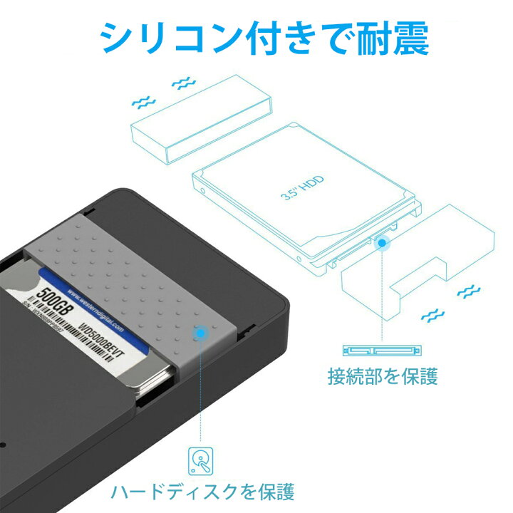 1082円 【翌日発送可能】 HDDハードドライブケース Macサポート 3.5イン適用 HDDケース 旅行 会議 出張