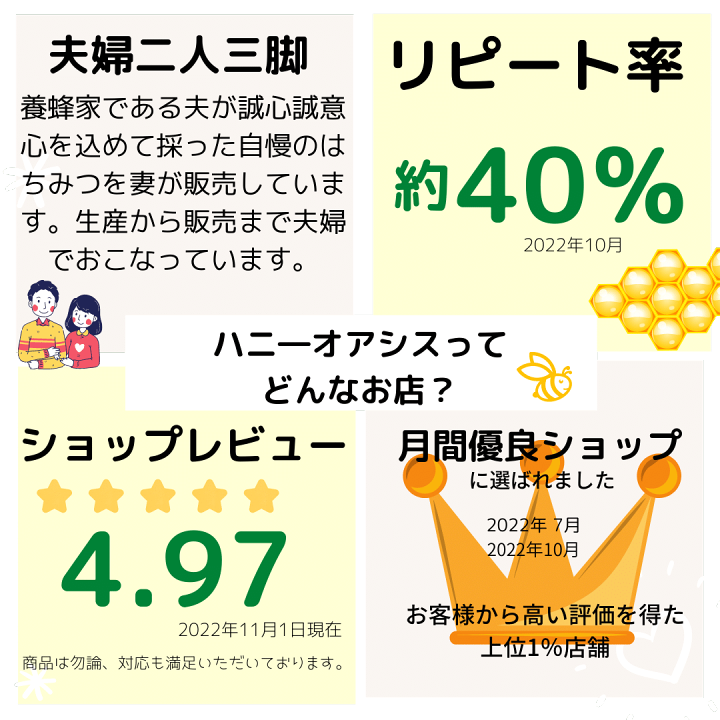 【ランキング1位獲得】国産はちみつ お試しセット 80g 選べる3本 アカシア 藤 柿 タニウツギ そば 山桜 野ばら クロバナエンジュ ナッツの蜂蜜漬け 生はちみつ 完熟 非加熱 蜂蜜 ハチミツ 天然はちみつ レモンはちみつ はちみつ紅茶 ハニーオアシス 少量 お取り寄せグルメ | ハニーオアシス