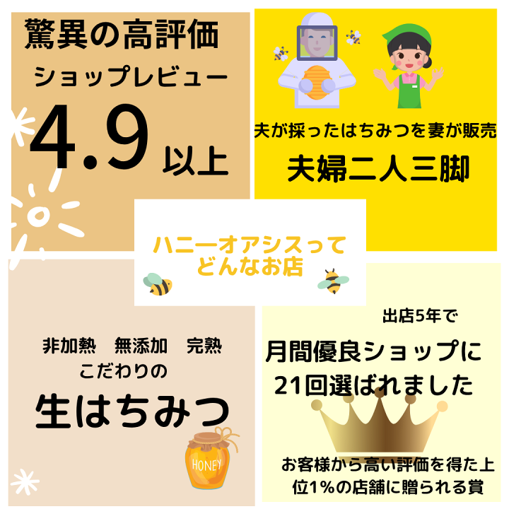 楽天市場】【ランキング1位獲得】はちみつ アカシア 非加熱 国産 2400g