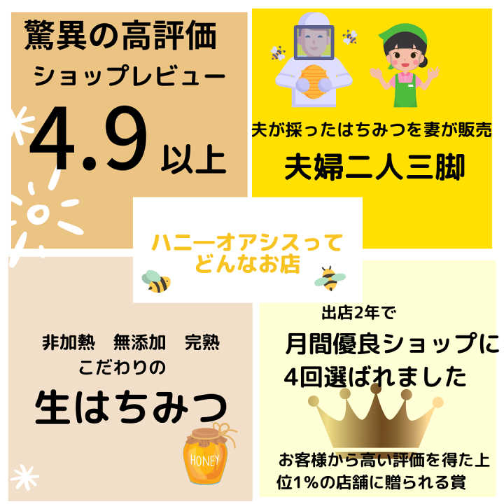楽天市場】\ランキング1位獲得/国産はちみつ 春の野山 (百花 楽天市場】\ランキング1位獲得/国産はちみつ 春の野山 (百花