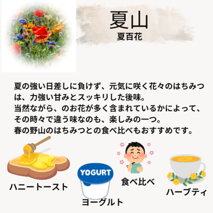 楽天市場】完熟国産生はちみつ 夏山（夏の百花蜜） 500g はちみ