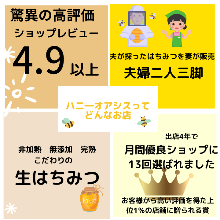 楽天市場】【健康志向の方のための3選】 完熟 国産 生はちみつ 楽天市場】【健康志向の方のための3選】 完熟 国産 生はちみつ
