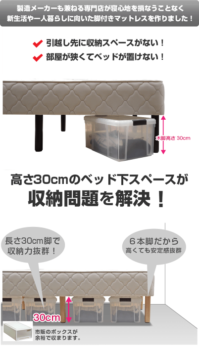 楽天市場】【3,000円クーポンあり】 日本製 開梱設置無料 脚付き
