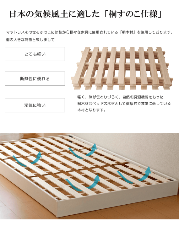 楽天市場】【5000円OFFクーポン】 ベッドフレーム ダブル すのこ仕様