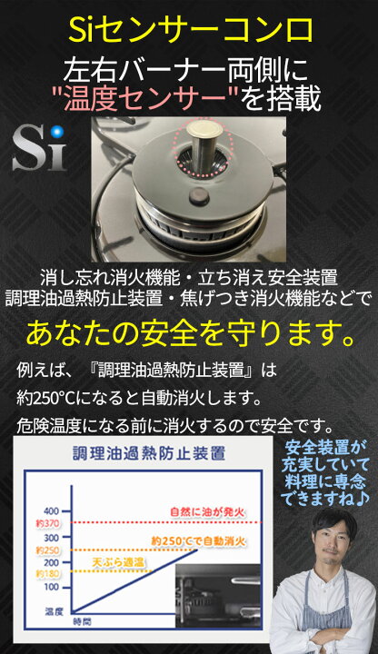 楽天市場】【LINE追加で最大2000円OFF】 ガスコンロ パロマ ガス 