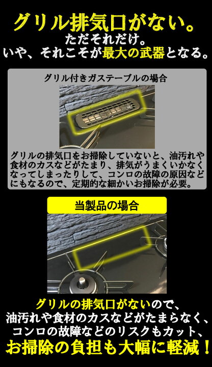 楽天市場】【LINE追加で最大2000円OFF】 ガスコンロ リンナイ ガス 
