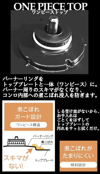 楽天市場】【LINE追加で最大2000円OFF】 ガスコンロ リンナイ ガス 