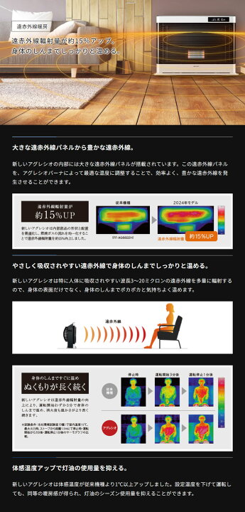 楽天市場】【LINE追加で最大2000円OFF】 FF式ストーブ コロナ 