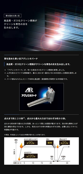 楽天市場】【LINE追加で最大2000円OFF】 FF式ストーブ コロナ 