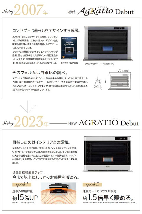 楽天市場】【残りわずか！在庫処分特価】 FF式ストーブ コロナ 
