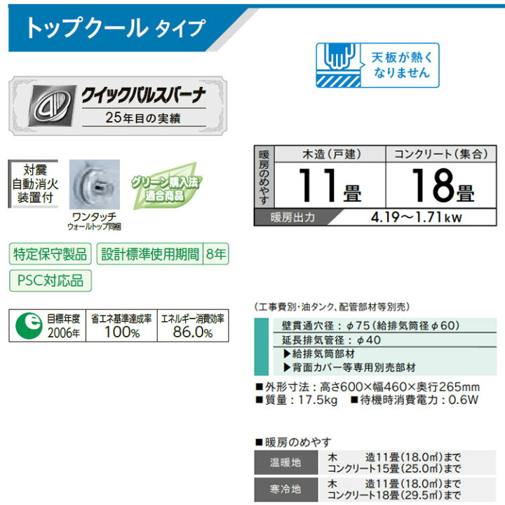 楽天市場】【LINE追加で最大2000円OFF】 FF式ストーブ コロナ ミニパル 