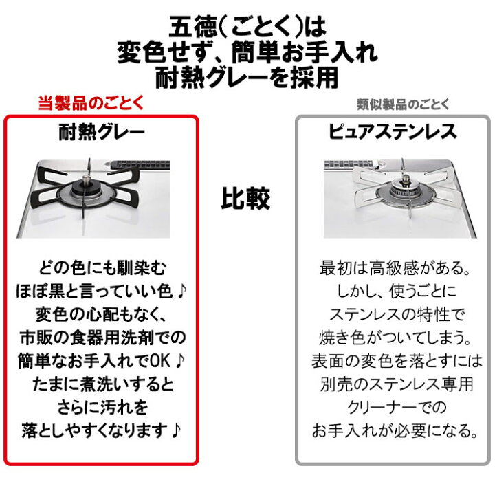 楽天市場】【LINE追加で最大2000円OFF】 ガスコンロ リンナイ ガス 