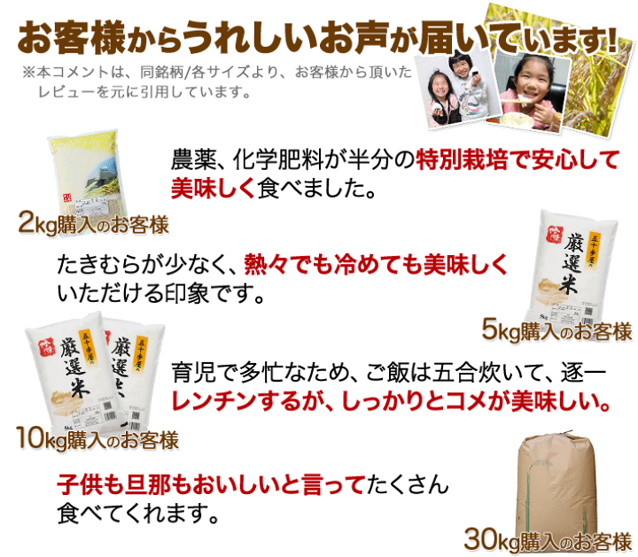 楽天市場】山形県 特別栽培米 コシヒカリ 米 2kg 5kg 10kg 15kg 楽天市場】山形県 特別栽培米 コシヒカリ 米 2kg 5kg 10kg 15kg