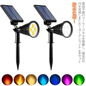 ZT[ O LED z K[fCg Cg  \[[Cg AEghA \[[K[fCg h Ɩ h O 4{Zbg   ߍ dF F _ X|bg