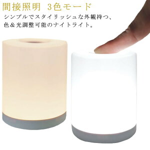 Q q ドCg ԐڏƖ ڂɗD xbhCg xbhTChv xbhTChv e[uv  F 3F[h 铔 Cg 킢 USB[d O L