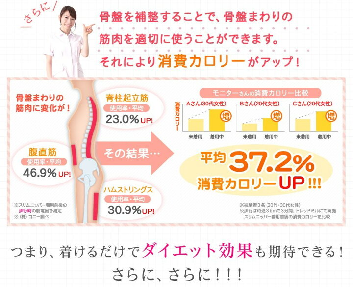 楽天市場 骨盤ベルト 骨盤スッキリベルト スリムニッパー 骨盤矯正 芦屋美整体 1枚 痩せる 下着 産前 産後 ダイエット 腰痛 ゆがみ 矯正 グッズ 骨盤ベルト Selectshopmomo Byimpossibledream