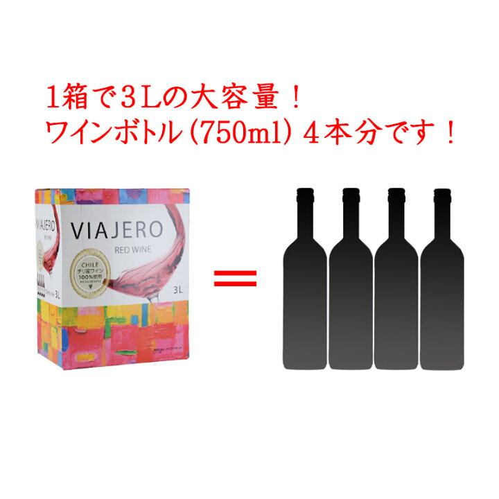 新入荷 太陽をいっぱいに浴びたチリ産ぶどう100%使用 BOX ワイン 新入荷 太陽をいっぱいに浴びたチリ産ぶどう100%使用 BOX ワイン
