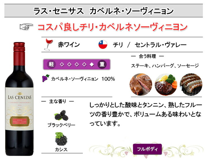 楽天市場】ラス セニサス カベルネ・ソーヴィニヨン フルボディ 辛口