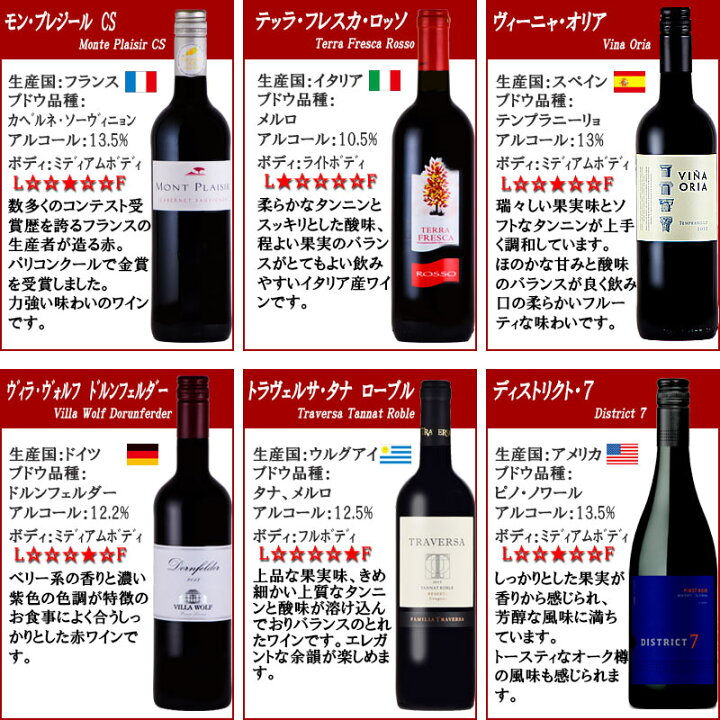 楽天市場】赤ワインセット 世界12カ国の赤ワインセット 送料