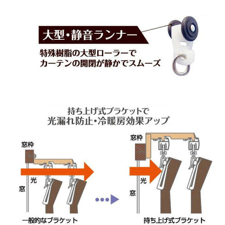 楽天市場】伸縮カーテンレール ピアージェ ブラウン 3m ダブルセット 