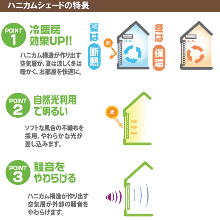 楽天市場】ハニカムシェード 彩 SAI 幅180 × 高さ135cm : イーヅカ