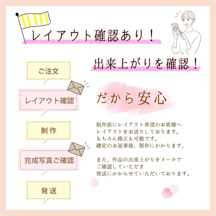 楽天市場 急ぎ対応 結婚式 両親 プレゼント 子育て感謝状 両親 プレゼント 結婚 名入れ フォトフレーム 感謝状 お急ぎ 両親贈呈ギフト フラワー 花 結婚 似顔絵 写真 De 似顔絵 キャンバス 結婚式両親贈呈 名前の詩 いろは屋