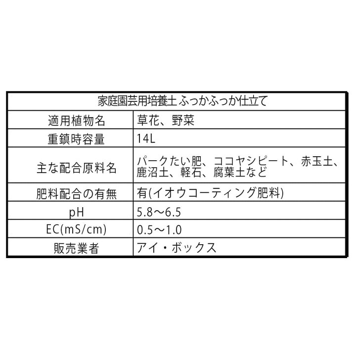 赤玉土 Amp 腐葉土 7種をバランス良く配合育てる土 粒状 野菜専用培養土 5l 贅沢屋の